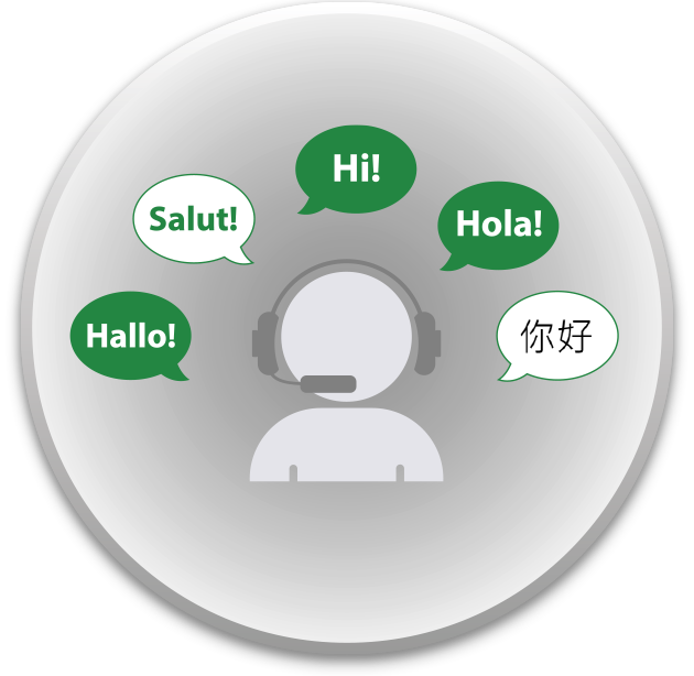 Graphic of an operator speaking different languages