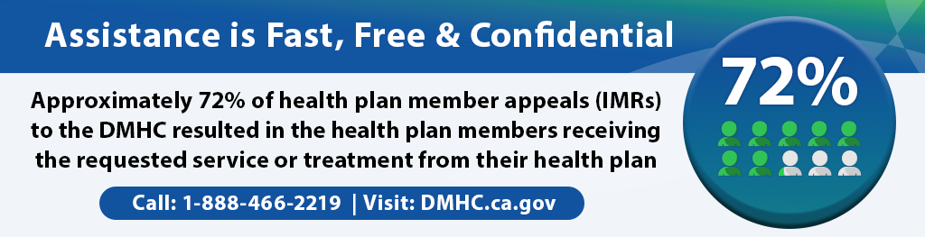 Assistance is fast, free and confidential. Approximately 72% of health plan member appeals (IMRs) to the DMHC resulted in the health plan members receiving the requested service or treatment from their health plan. Call 1-888-466-2219 or visit dmhc.ca.gov.