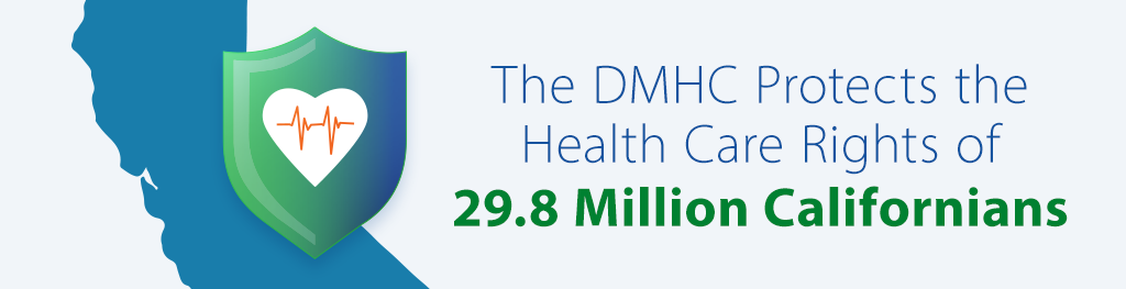 The DMHC protects the health care rights of 29.8 Million Californians